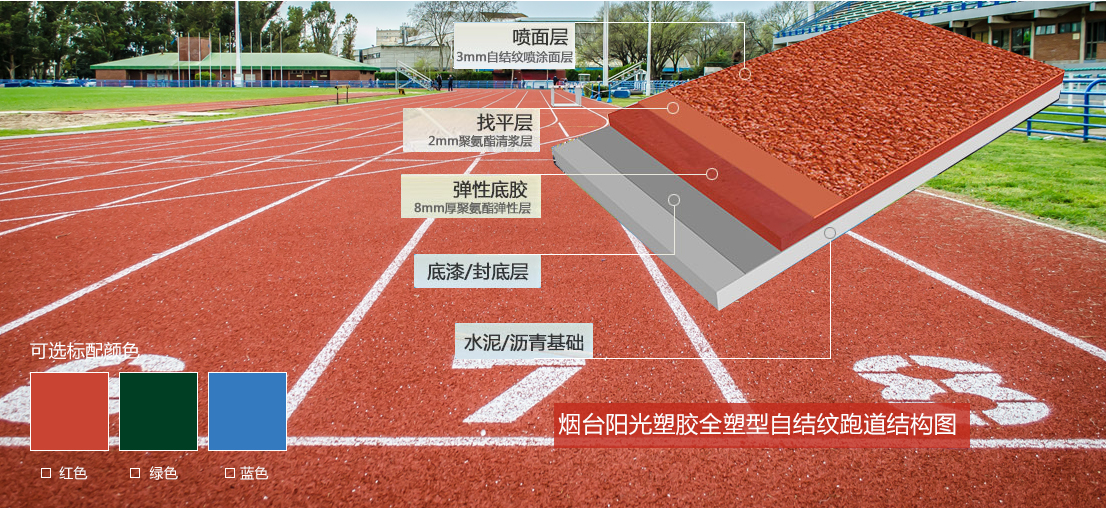 全塑型塑胶跑道